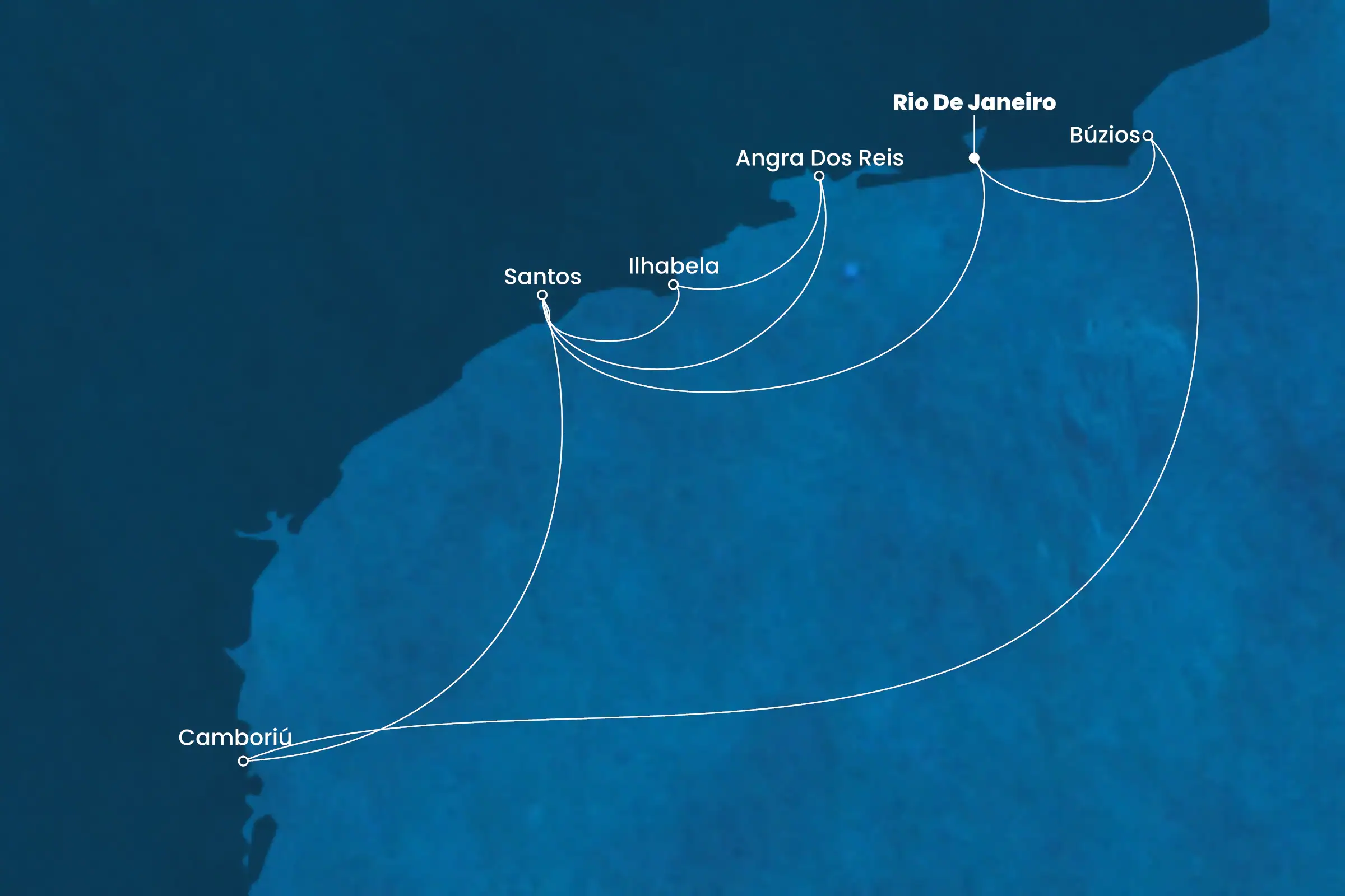 Qual o Valor de um Cruzeiro na Costa Brasileira?