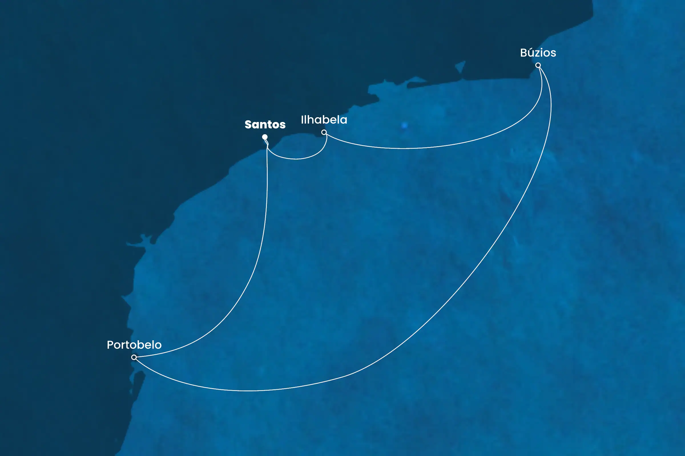 Qual o Valor de um Cruzeiro na Costa Brasileira?